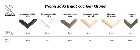 Tranh canvas hoa rực rỡ bên ánh hoàng hôn